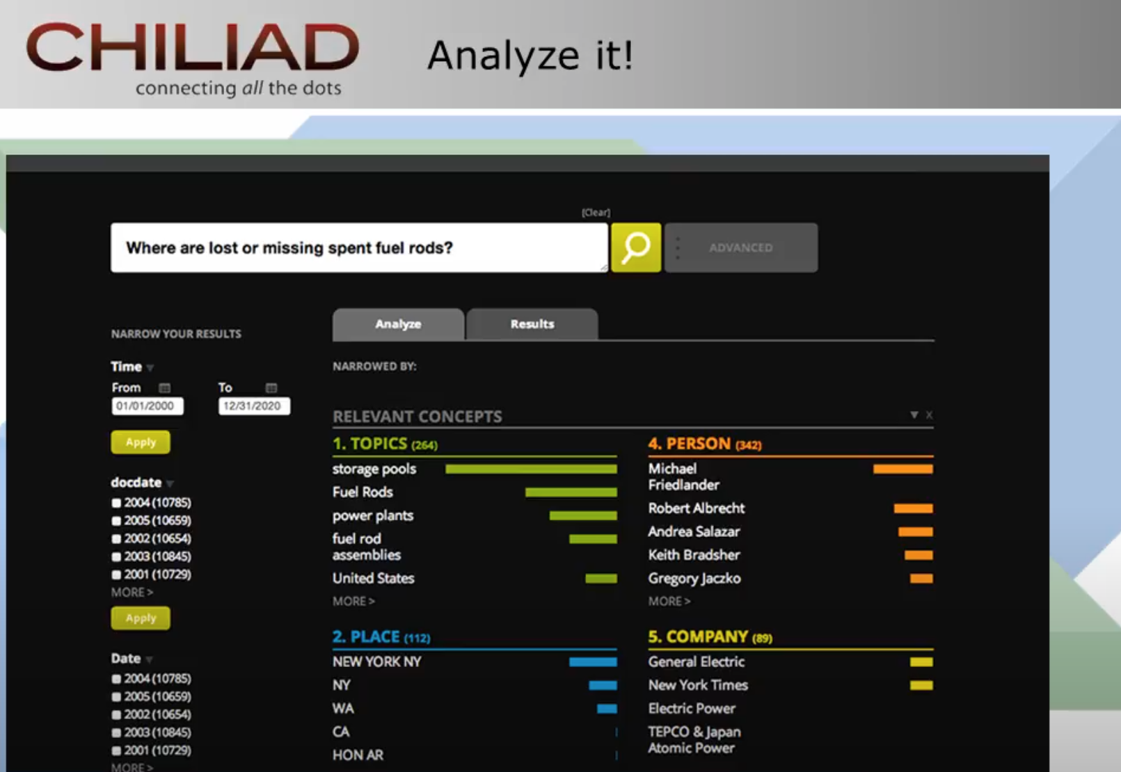 Chiliad Software Screenshot - Analyze it! Where are lost or missing spent fuel rods?